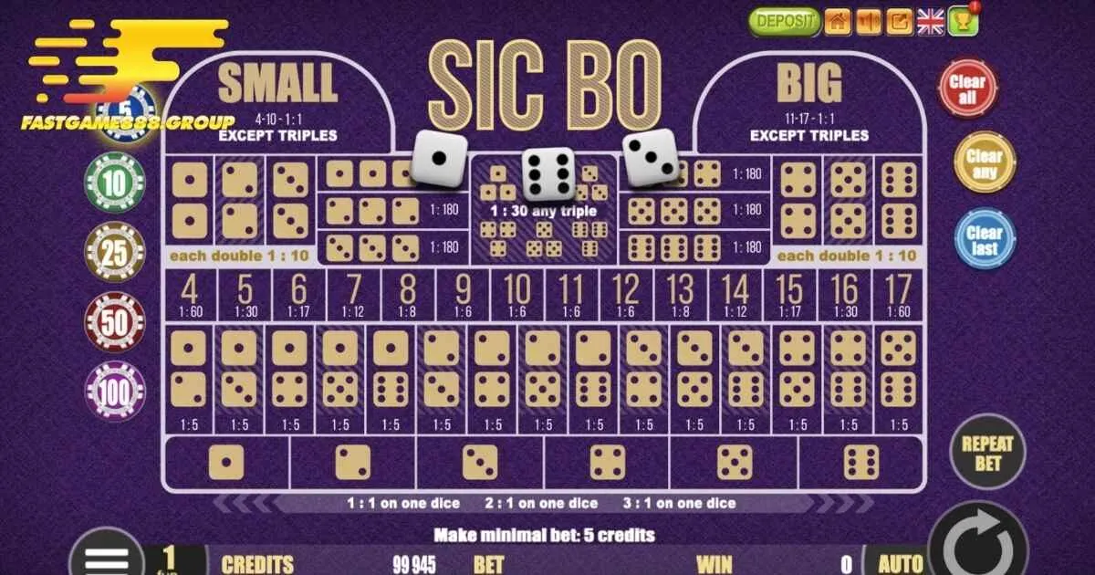Khám phá luật chơi Sic Bo Fastgame888 cơ bản